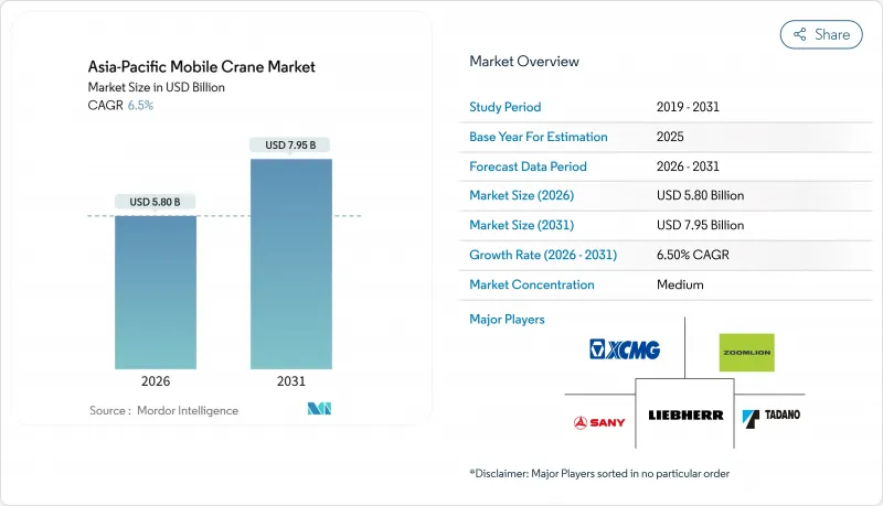 Asia-Pacific Mobile Crane-Market-IMG1