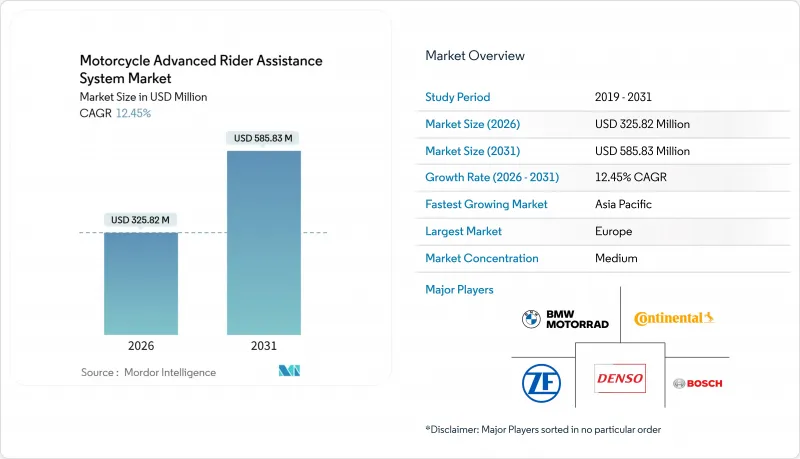 Motorcycle Advanced Rider Assistance System-Market-IMG1