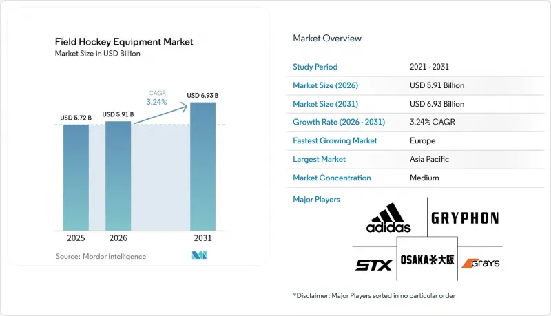 Field Hockey Equipment-Market-IMG1