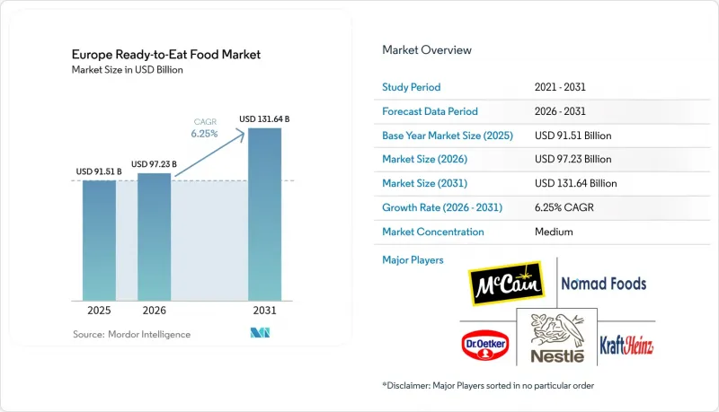 Europe Ready-to-Eat Food-Market-IMG1