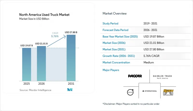 North America Used Truck-Market-IMG1
