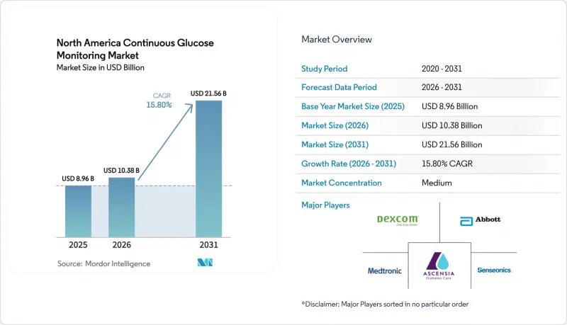 North America Continuous Glucose Monitoring-市場-IMG1