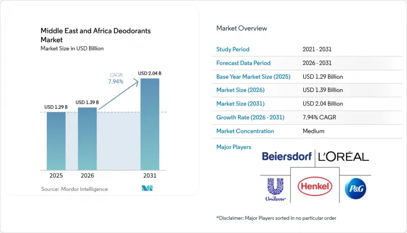 Middle East And Africa Deodorants-Market-IMG1
