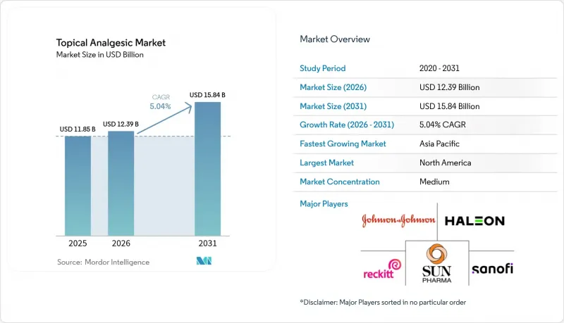 Topical Analgesic-Market-IMG1