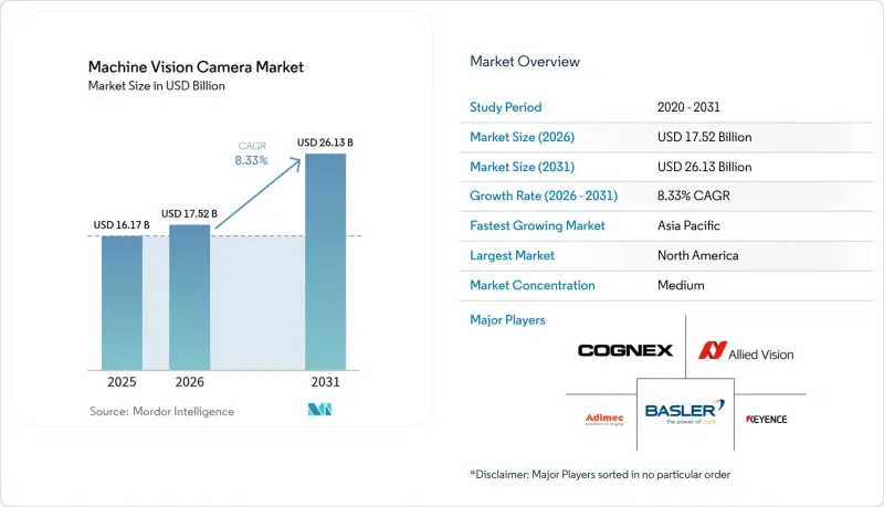 Machine Vision Camera-Market-IMG1