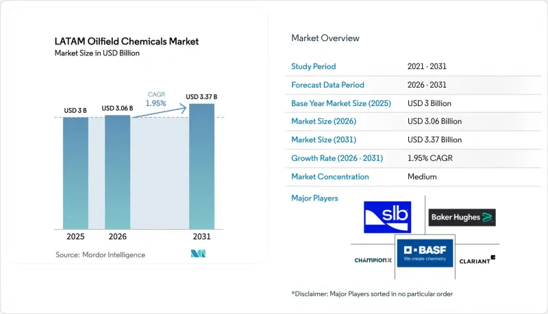 LATAM Oilfield Chemicals-Market-IMG1