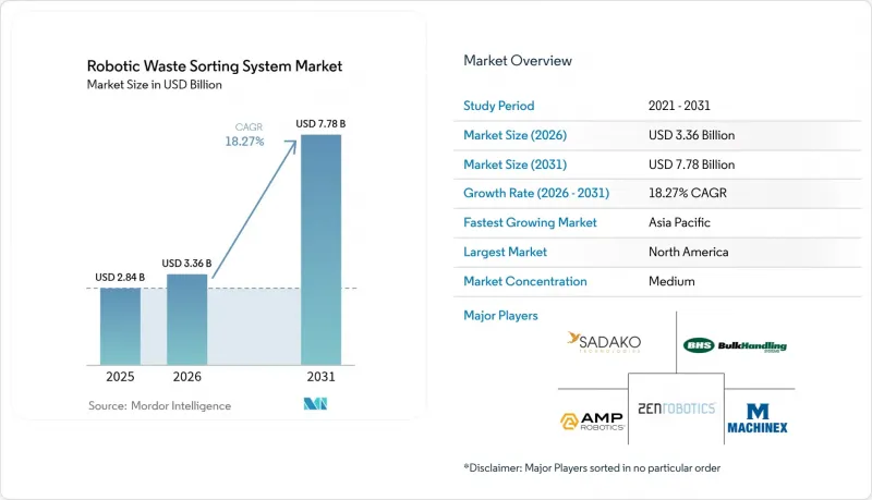 Robotic Waste Sorting System-Market-IMG1