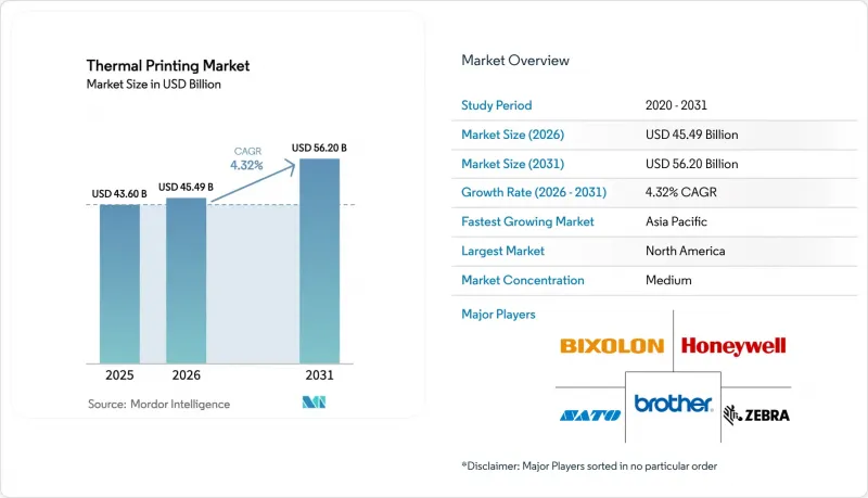 Thermal Printing-Market-IMG1