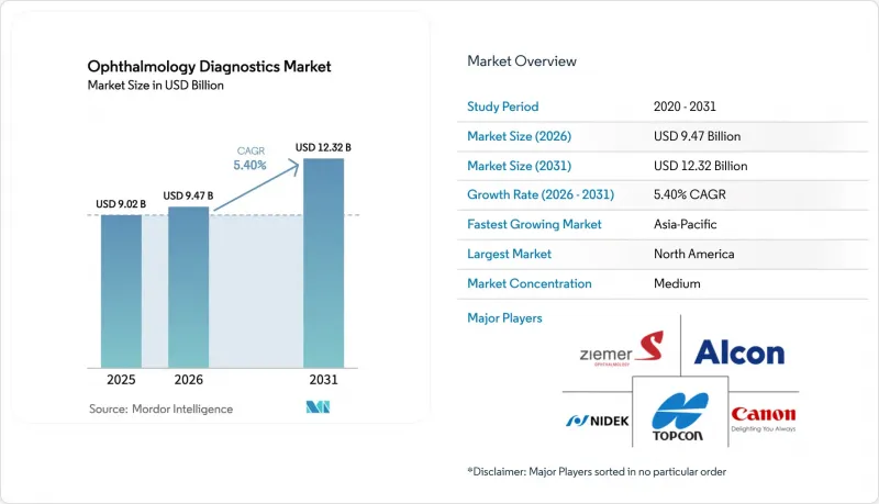 Ophthalmology Diagnostics-Market-IMG1