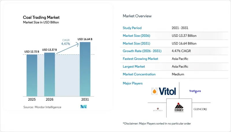 Coal Trading-Market-IMG1