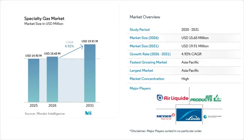 Specialty Gas-Market-IMG1