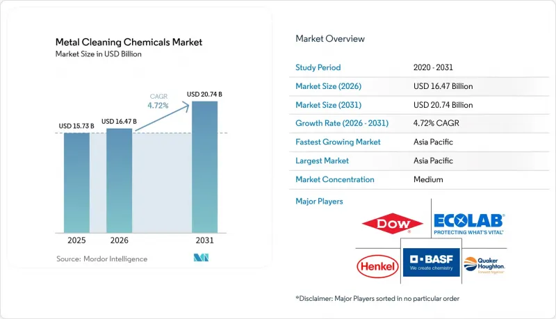 Metal Cleaning Chemicals-Market-IMG1