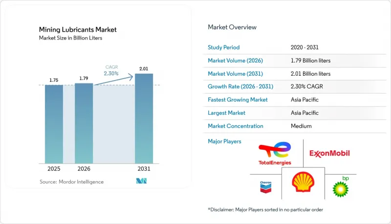 Mining Lubricants-Market-IMG1