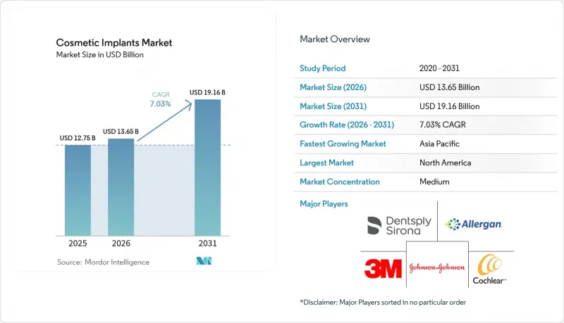 Cosmetic Implants-Market-IMG1