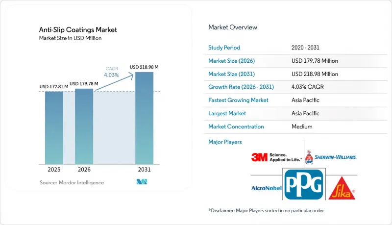 Anti-Slip Coatings-Market-IMG1