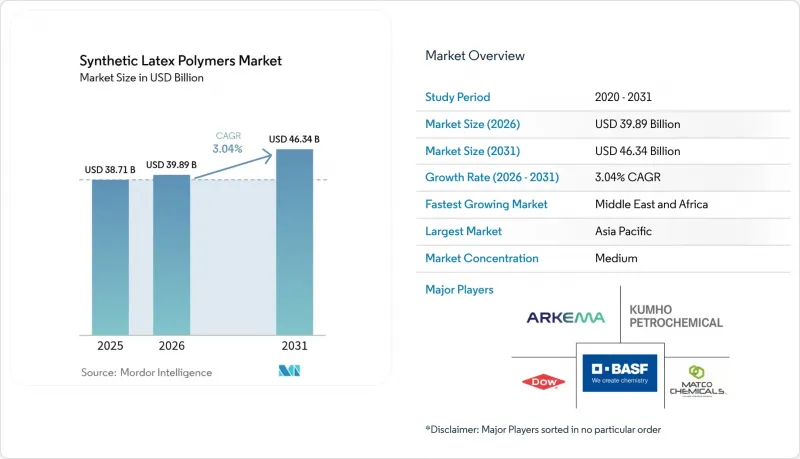 Synthetic Latex Polymers-Market-IMG1
