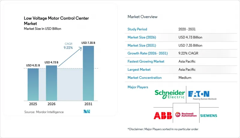 Low Voltage Motor Control Center-Market-IMG1