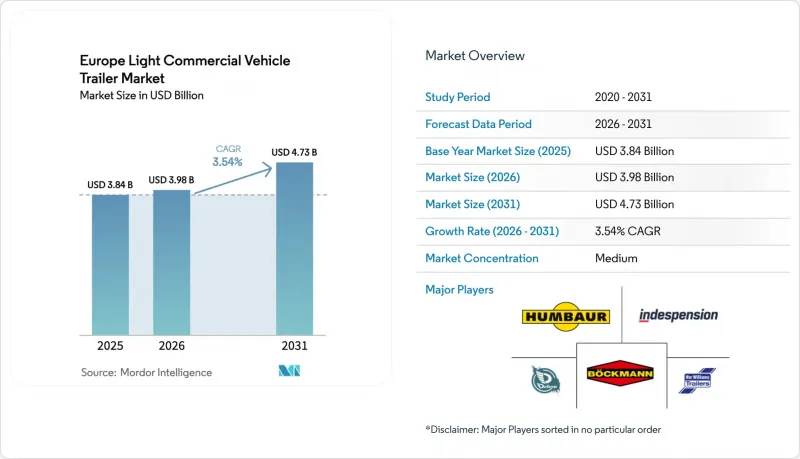 Europe Light Commercial Vehicle Trailer-Market-IMG1