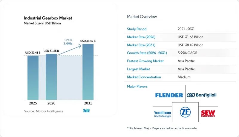 Industrial Gearbox-Market-IMG1