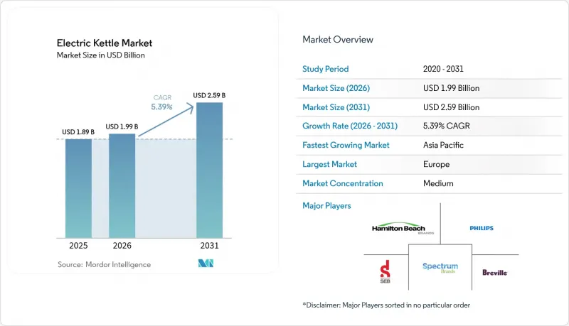 Electric Kettle-Market-IMG1