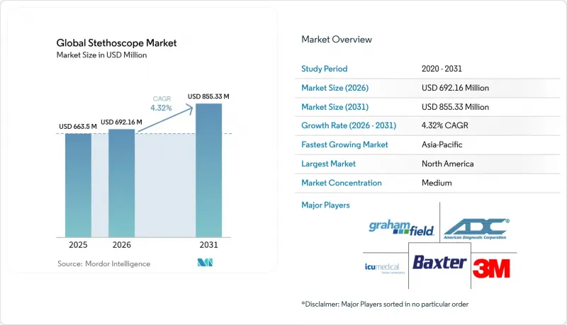 Global Stethoscope-Market-IMG1