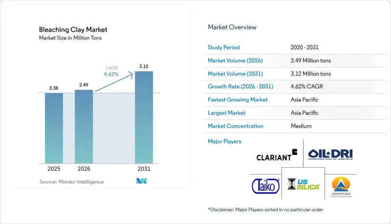 Bleaching Clay-Market-IMG1