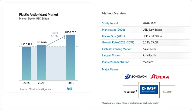 Plastic Antioxidant-Market-IMG1