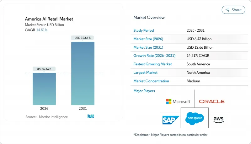 America AI Retail-Market-IMG1