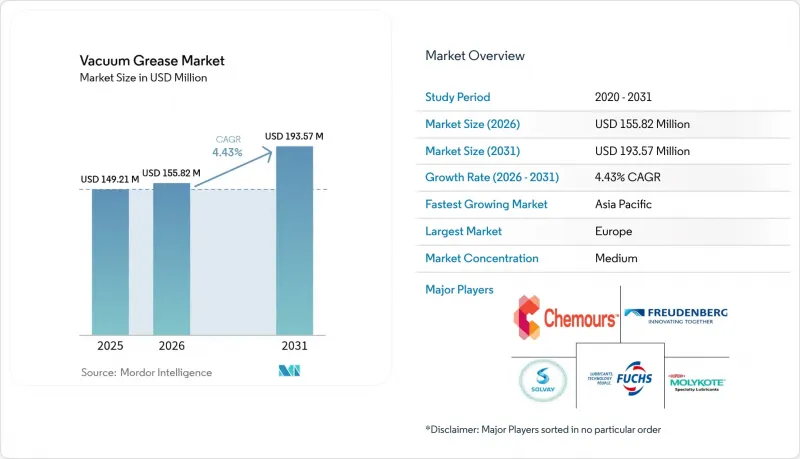 Vacuum Grease-Market-IMG1