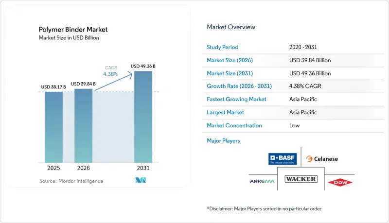 Polymer Binder-Market-IMG1