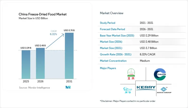 China Freeze-Dried Food-Market-IMG1