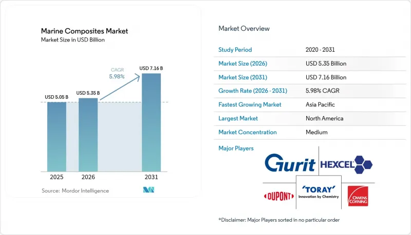 Marine Composites-Market-IMG1