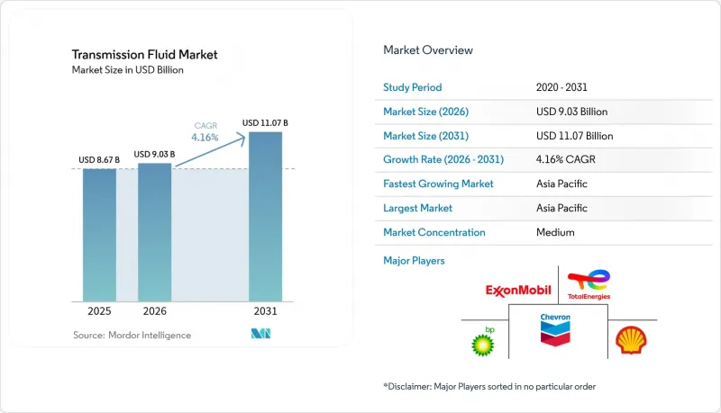 Transmission Fluid-Market-IMG1