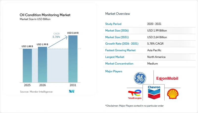 Oil Condition Monitoring-Market-IMG1