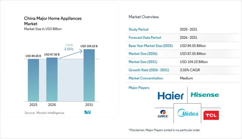 China Major Home Appliances-Market-IMG1