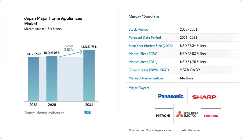 Japan Major Home Appliances-Market-IMG1