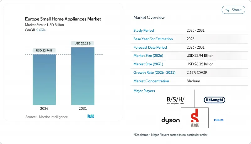 Europe Small Home Appliances-Market-IMG1