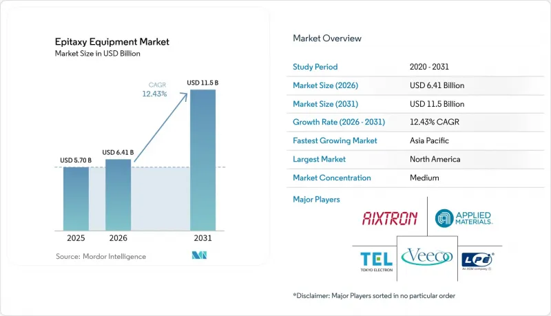 Epitaxy Equipment-Market-IMG1