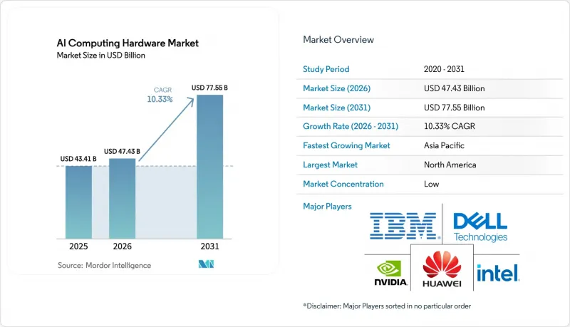 AI Computing Hardware-Market-IMG1