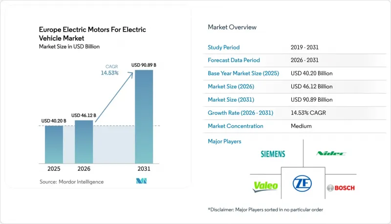 Europe Electric Motors For Electric Vehicle-Market-IMG1
