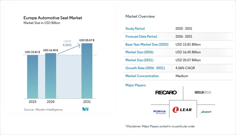 Europe Automotive Seat-Market-IMG1
