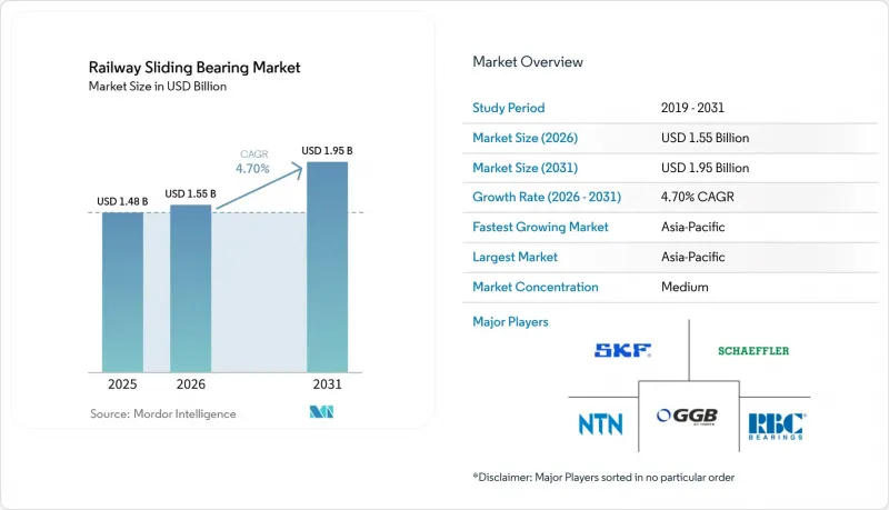 Railway Sliding Bearing-Market-IMG1
