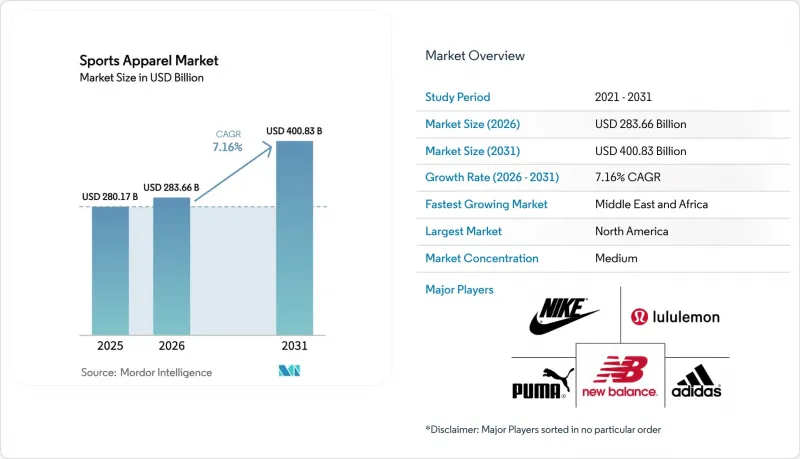 Sports Apparel-Market-IMG1
