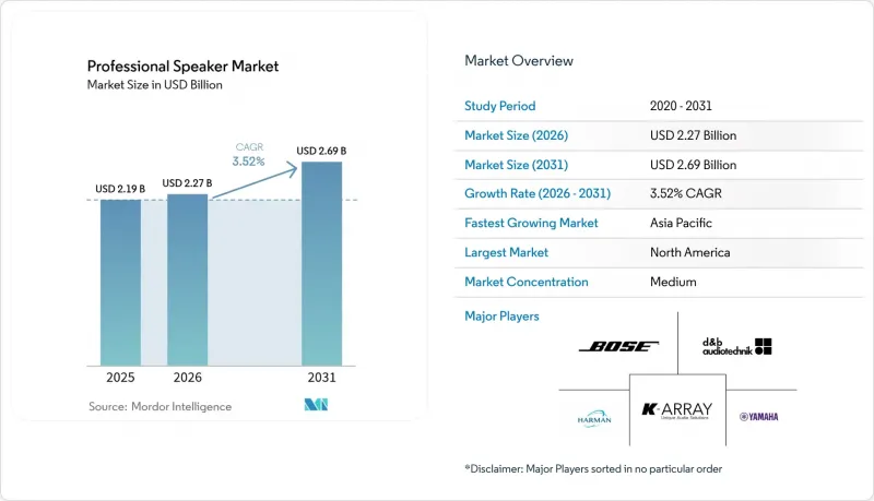 Professional Speaker-Market-IMG1