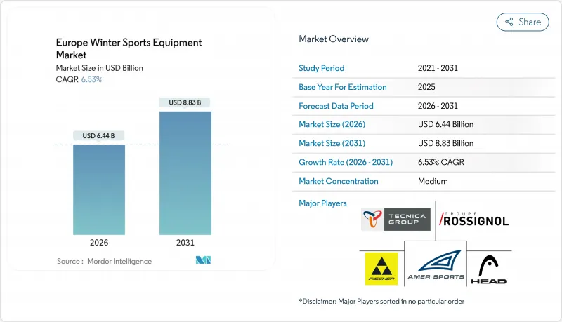 Europe Winter Sports Equipment-Market-IMG1