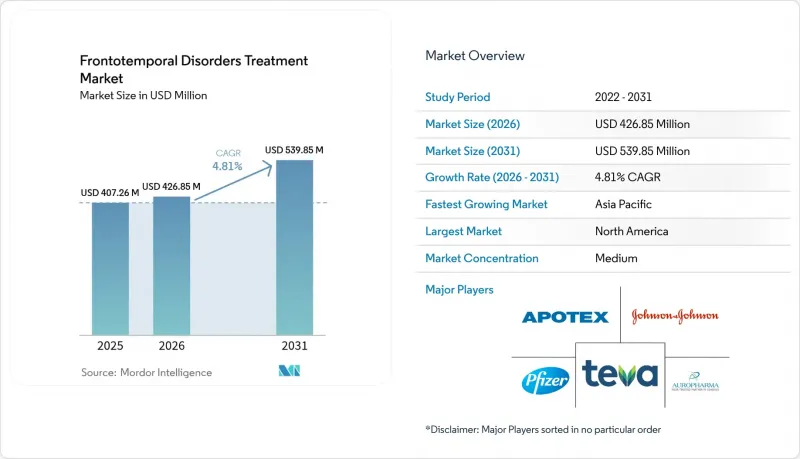 Frontotemporal Disorders Treatment-Market-IMG1