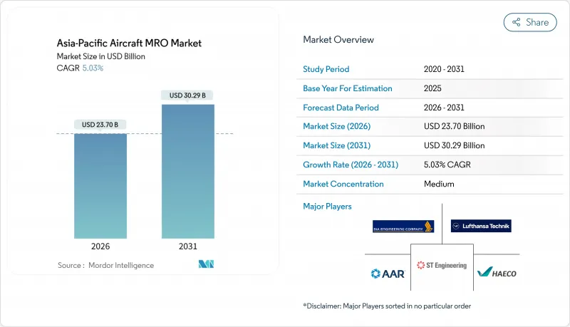 Asia-Pacific Aircraft MRO-Market-IMG1
