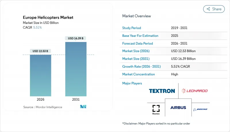 Europe Helicopters-Market-IMG1