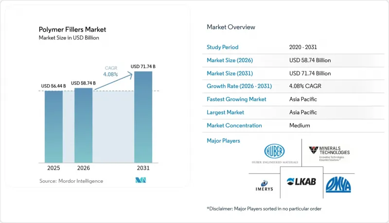 Polymer Fillers-Market-IMG1