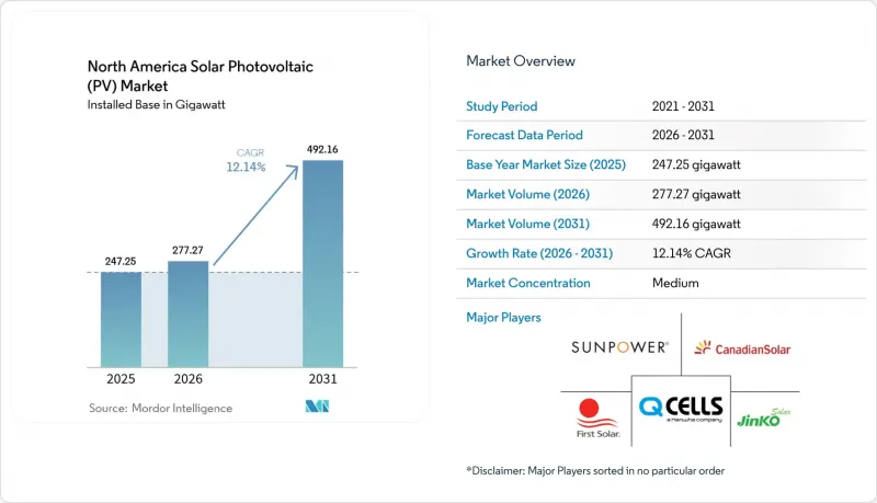 North America Solar Photovoltaic(PV)-市場-IMG1